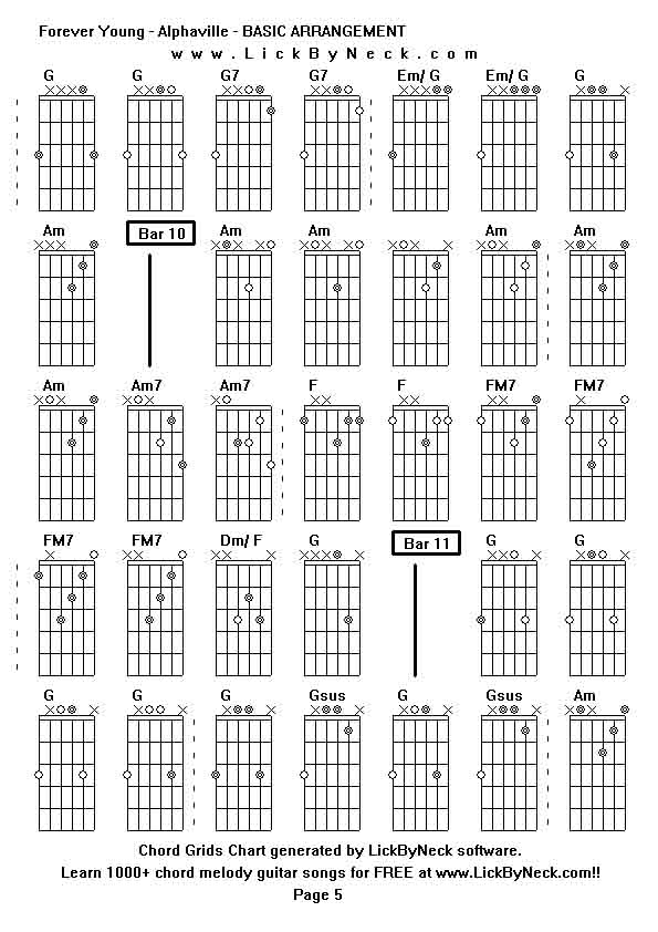 Chord Grids Chart of chord melody fingerstyle guitar song-Forever Young - Alphaville - BASIC ARRANGEMENT,generated by LickByNeck software.